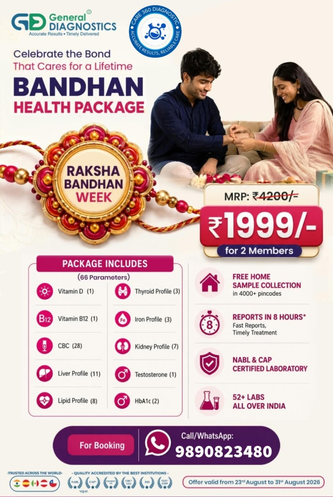 Bandhan Package – Health Checkup Package at Care 360 Diagnostic Nagpur